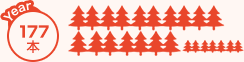 year177本