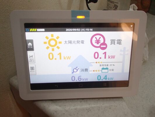 表示ユニット